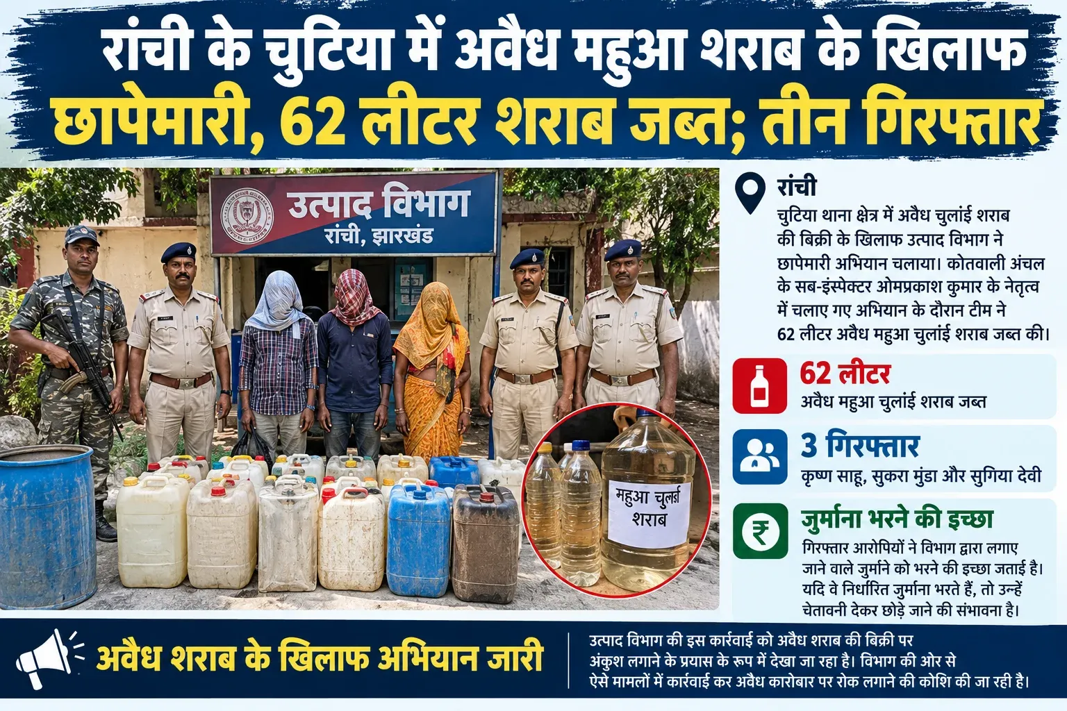 रांची के चुटिया में अवैध महुआ शराब के खिलाफ छापेमारी, 62 लीटर शराब जब्त; तीन गिरफ्तार
